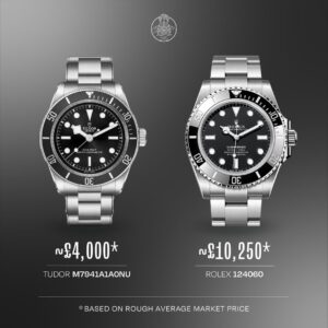 Budget-Sub Alternative – Tudor Black Bay im Rolex-Look
